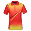 IND