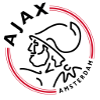 AFC