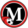MIN