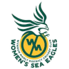 IPS