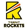 BIR