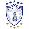 PAC