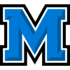 MIN